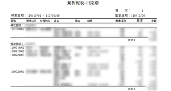 銷售報表