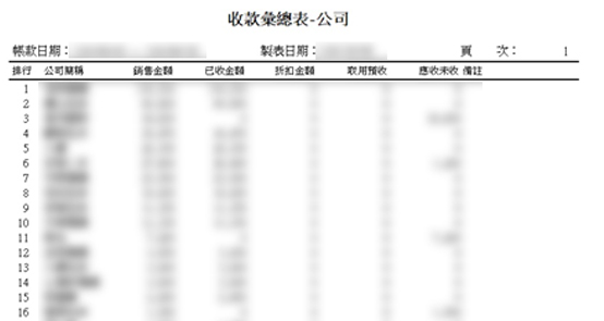 收款彙總表