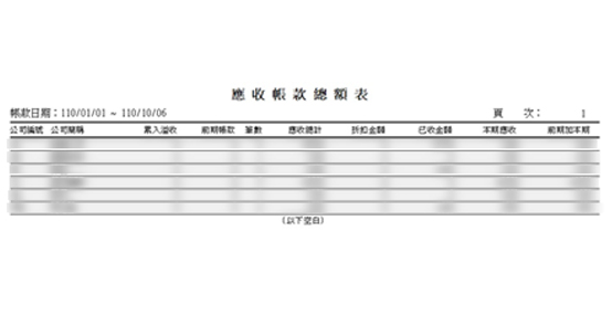 應收帳款總額表